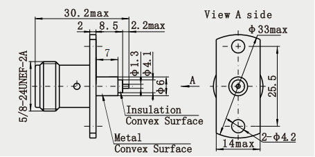 N Type  Female 2-hole Flange RF Coaxial Connector with Microstrip