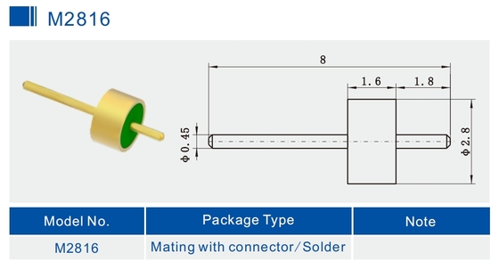 Full Radius Glass To Metal Seal Connectors RF Feedthroughs For Hermetic Packaging M2816